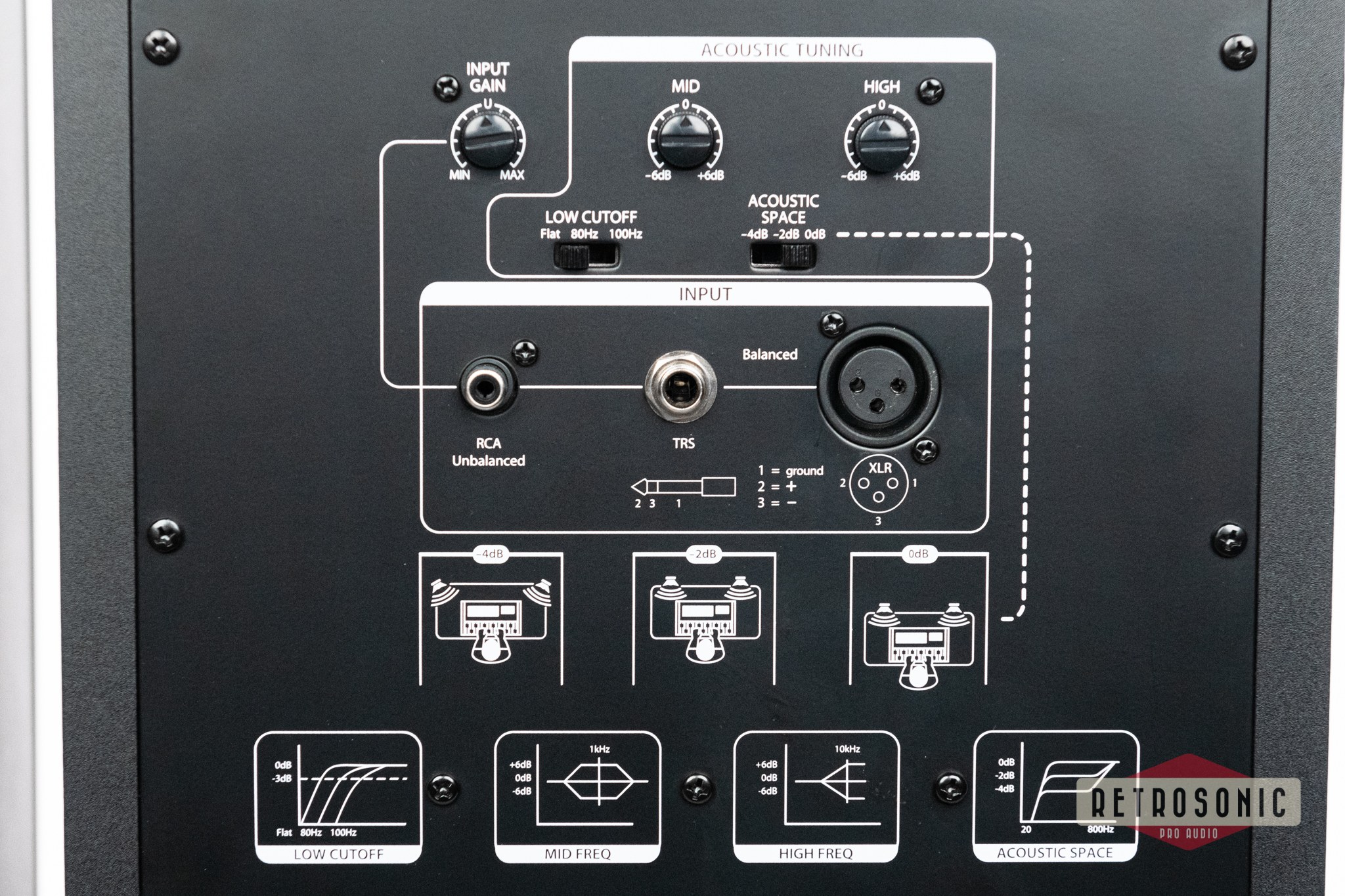 Presonus Eris E8 2-Way Active pair